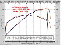LM-C11-IO </br> L&M "INTAKE ONLY" 5.0L COYOTE CAMSHAFTS<br> (2011-'14, 2 Cam Set)<br><b>Suited for N/A or Boost, Full TiVCT<br>No Torque Loss</b> PREORDER ONLY